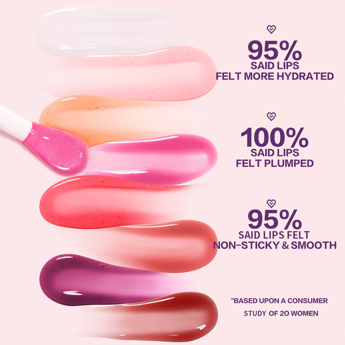 Lush Lips Hydrating Oil