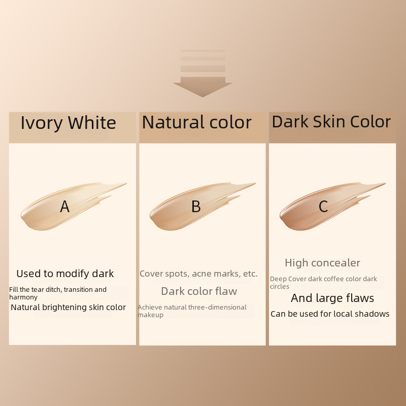 TWG Multi-Color Concealer for Blemishes and Dark Circles