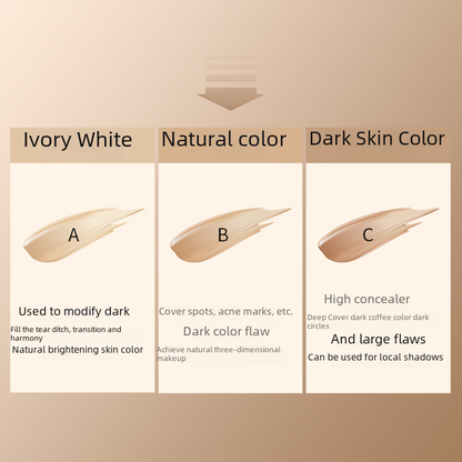 TWG Multi-Color Concealer for Blemishes and Dark Circles
