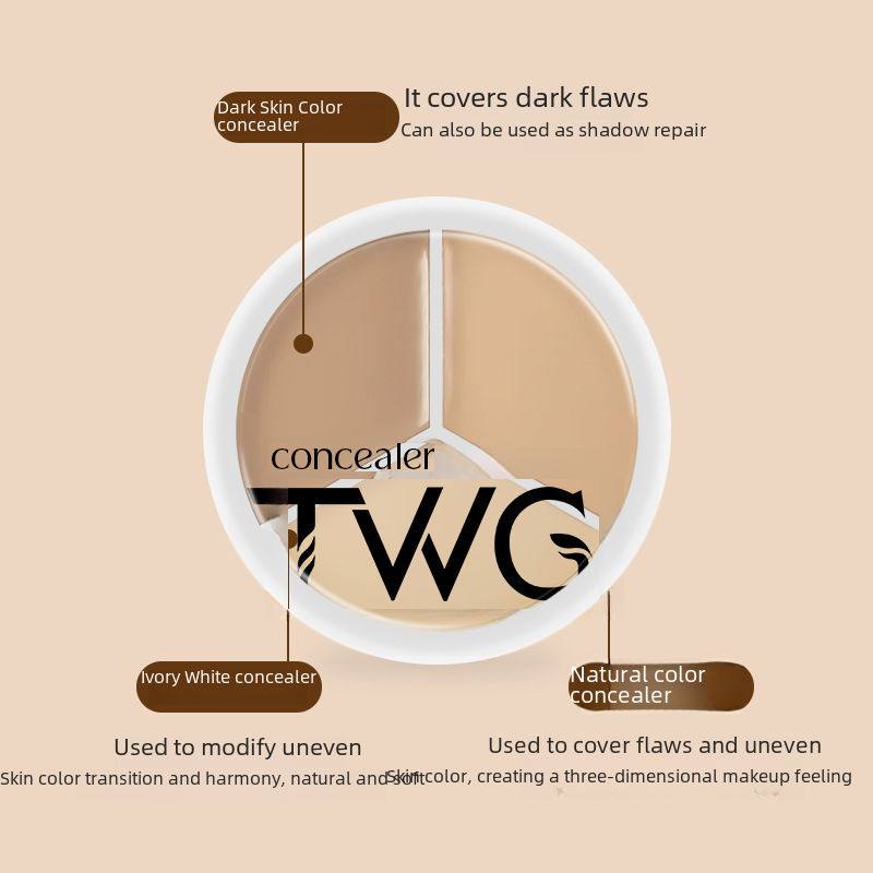 TWG Multi-Color Concealer for Blemishes and Dark Circles