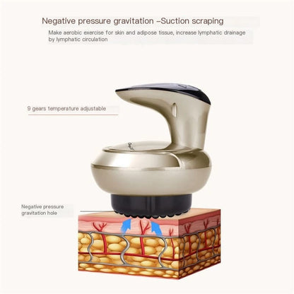 Detox and Slim Gua Sha Tool