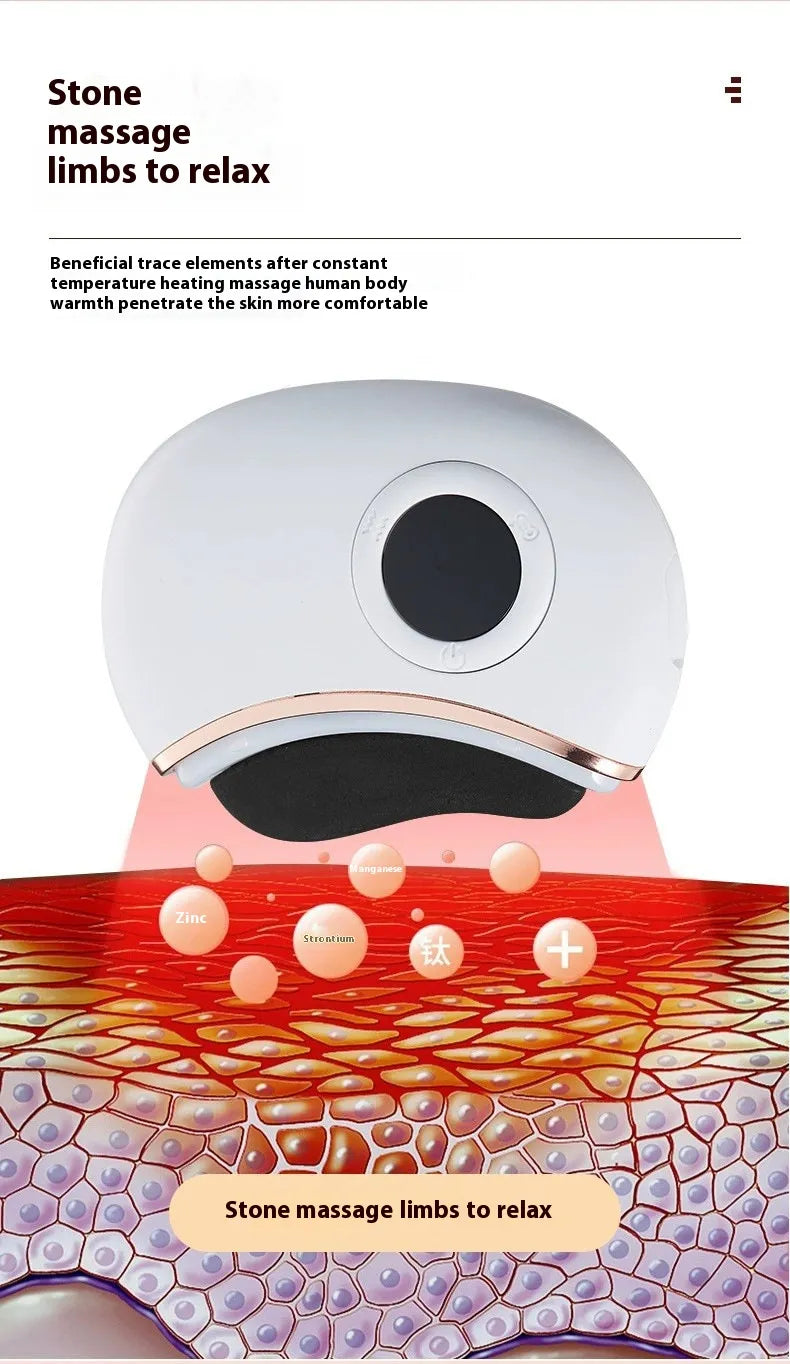 SmartGua Facial Massager