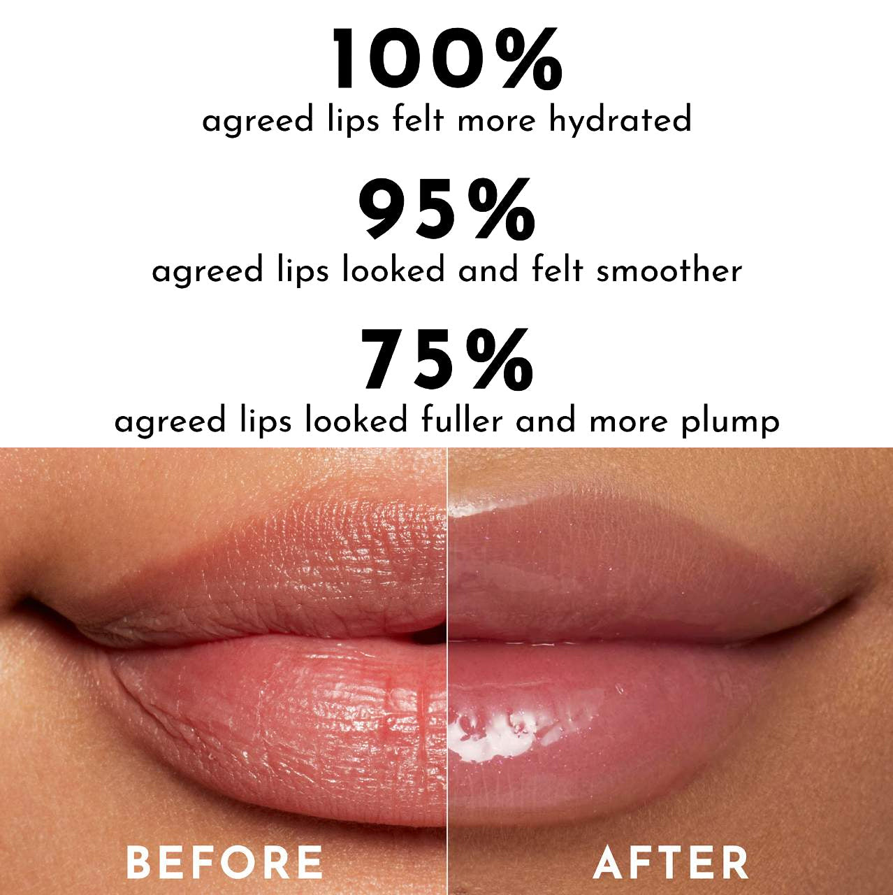 HYDRA-LUSH Hyaluronic Lip Gloss