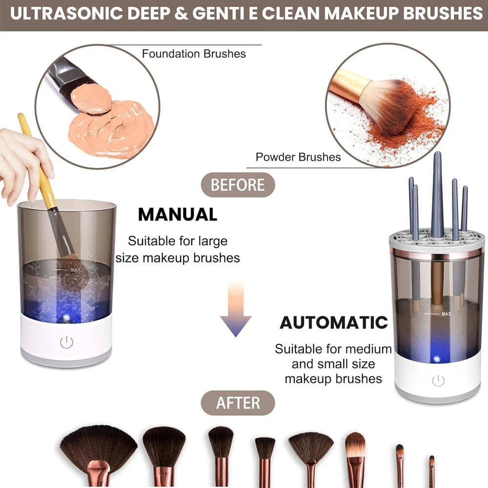 Speedy Brush Clean & Dry Machine