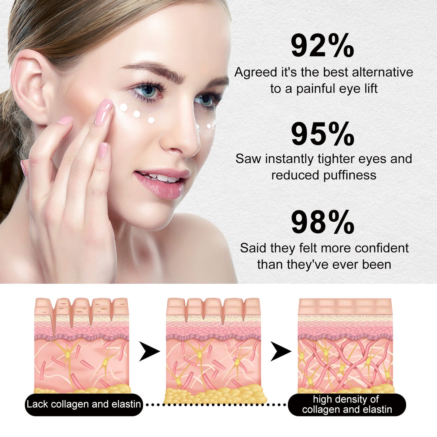 RevitaLift Eye Cream: Firming & Anti-Wrinkle